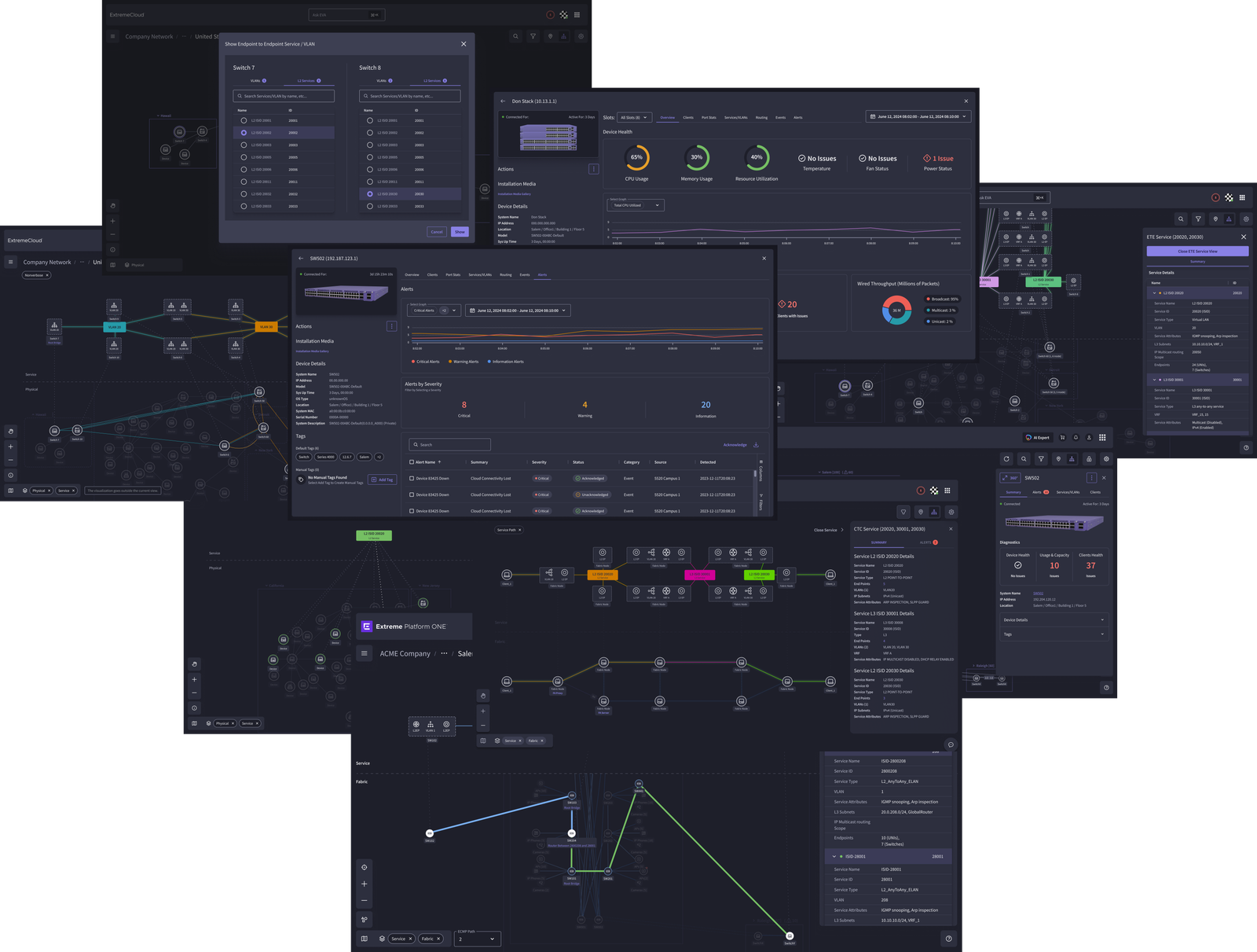 Visual Design